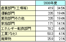 \P@ʉʃKXroʁiPʁFSgCO2j